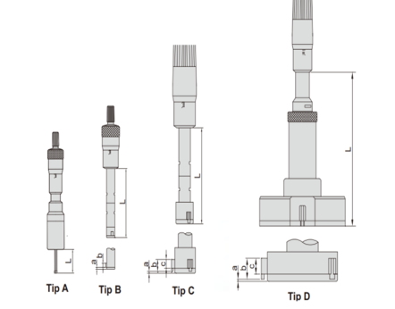 Asimeto 2.5-3 mm x 0.001 3-Nokta Temaslı Dijital Mikrometre