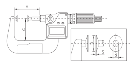 İNSİZE 0-25 mm Mekanik Standart Disk Mikrometresi