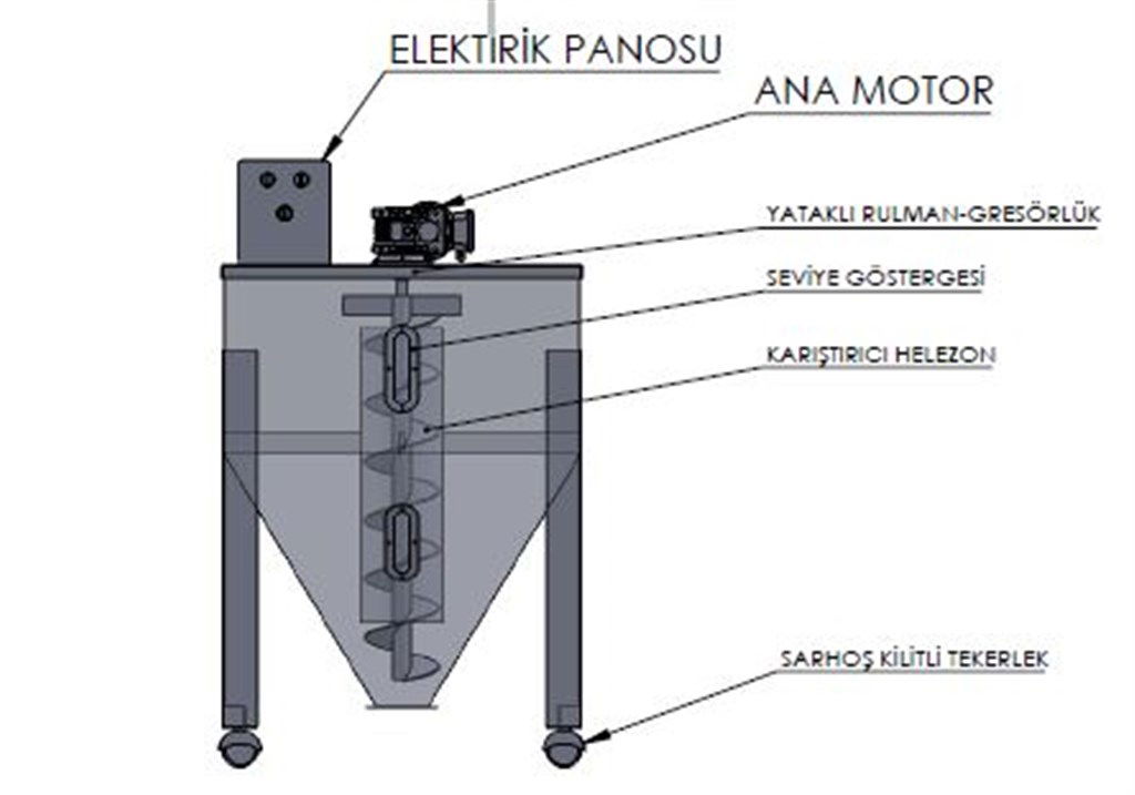 PLASTİK HAMMADDE KARIŞTIRICI-4