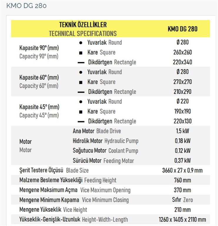 KESMAK KMO DG 280 TAM OTOMATİK AÇILI ŞERİT TESTERE TEZGAHI-5
