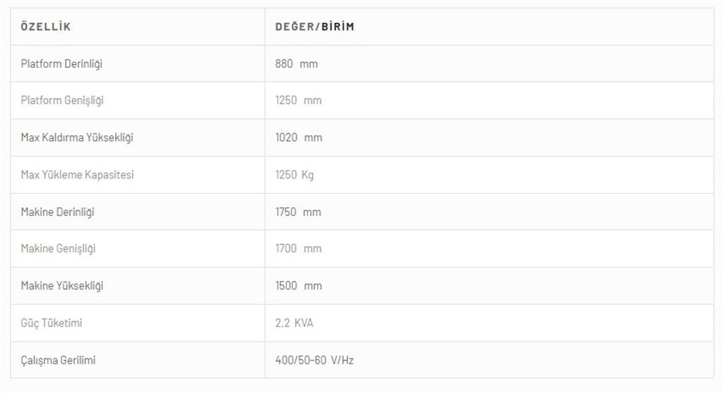 KAĞIT İSTİFLEME LİFTLERİ - CUBIC HS SERİSİ KAĞIT İSTİFLEME LİFTLERİ - CUBIC HS SERİSİ-3