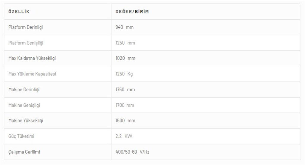 KAĞIT İSTİFLEME LİFTLERİ - CUBIC HD SERİSİ KAĞIT İSTİFLEME LİFTLERİ - CUBIC HD SERİSİ-2