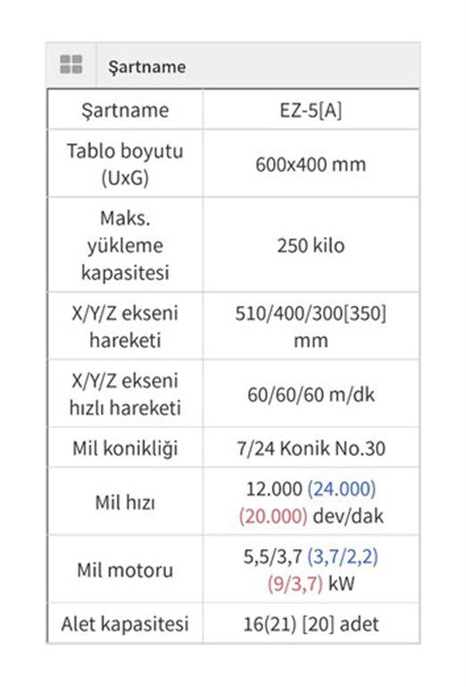 TOPPER EZ-5 DİK İŞLEM MERKEZİ-4