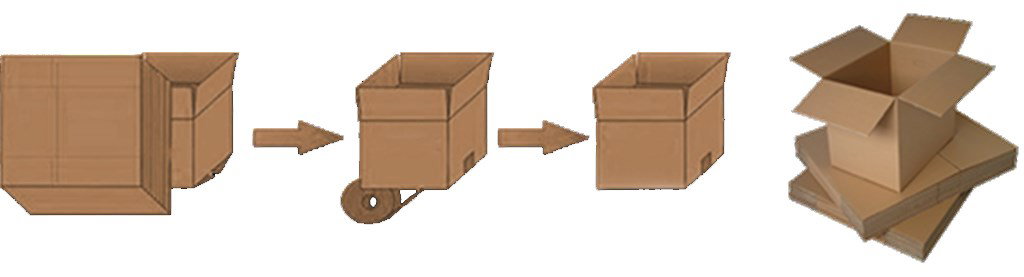 TAM OTOMATİK KOLİ AÇMA / KOLİ HAZIRLAMA MAKİNESİ TAM OTOMATİK KOLİ AÇMA / KOLİ HAZIRLAMA MAKİNESİ-4