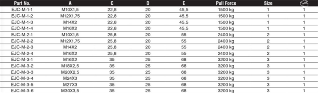 EJEKTOR NİPPLE EJC-M-3-5-2