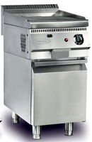 Gazlı Lavtaşlı Izgara 3440 KCAL