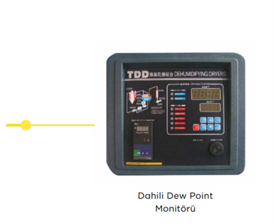 T-MAX 300m³/L 3kW Plastik Hammadde 300H Kuru Hava Jeneratörü T-MAX 300m³/L 3kW Plastik Hammadde 300H Kuru Hava Jeneratörü-3