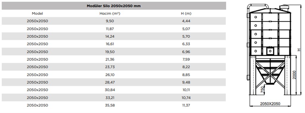 T-MAX Modüler Hammadde Silosu, 31,05 m3, H=7,46 m T-MAX Modüler Hammadde Silosu, 31,05 m3, H=7,46 m-8