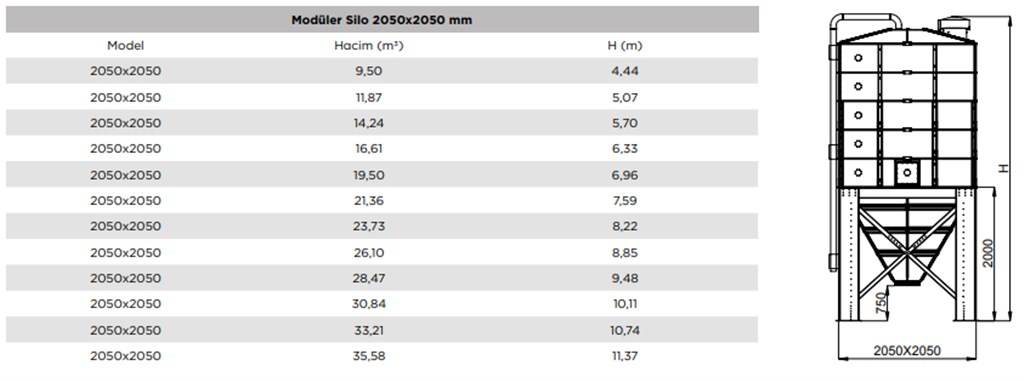 T-MAX Modüler Ham Madde Stoklama Silosu, 34,80 m3, H=8,09 m-7