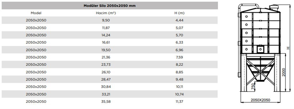 T-MAX Modüler Ham Madde Stoklama Silosu, 21,36 m3, H=7,59 m T-MAX Modüler Ham Madde Stoklama Silosu, 21,36 m3, H=7,59 m-8
