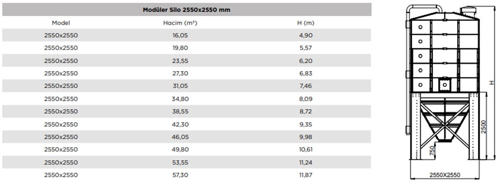 T-MAX Modüler Ham Madde Stoklama Silosu, 30,84 m3, H=10,11 m T-MAX Modüler Ham Madde Stoklama Silosu, 30,84 m3, H=10,11 m-7