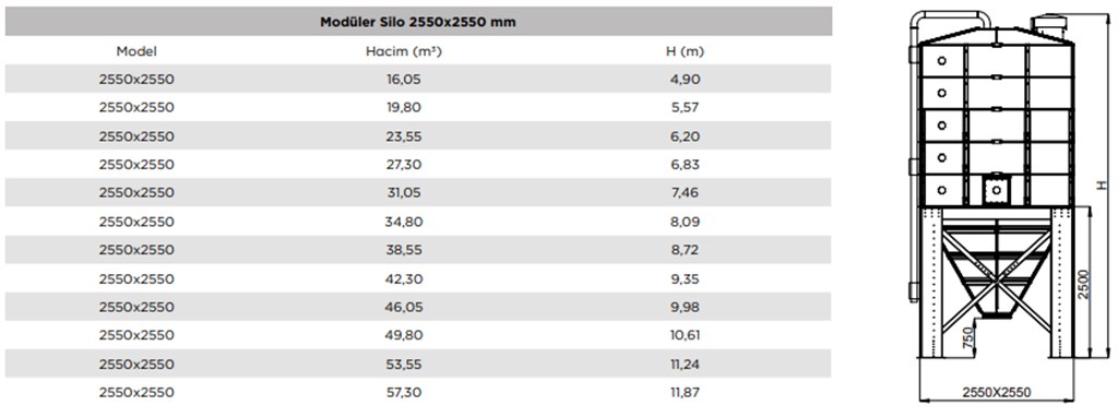 T-MAX Modüler Ham Madde Stoklama Silosu, 34,31 m3, H=6,58 m-6