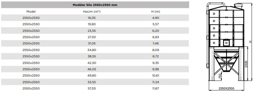T-MAX Modüler Hammadde Silosu, 31,05 m3, H=7,46 m T-MAX Modüler Hammadde Silosu, 31,05 m3, H=7,46 m-7