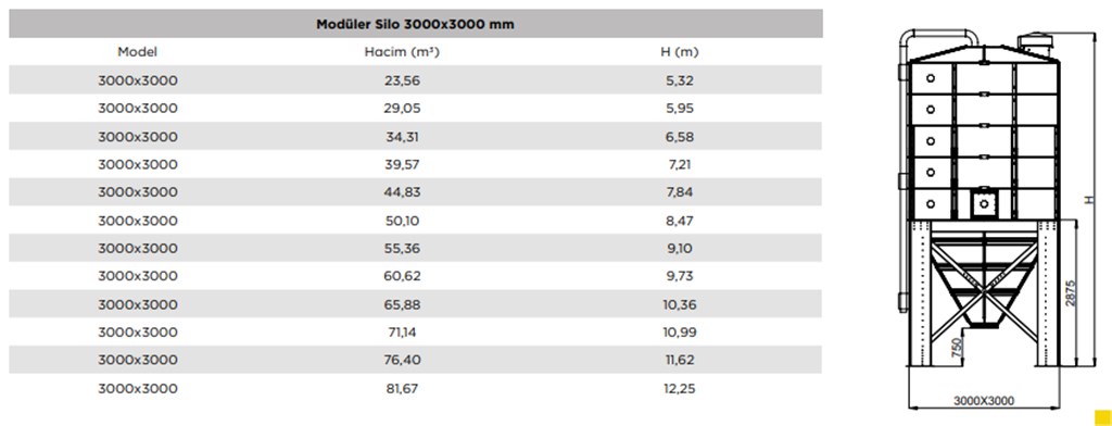 T-MAX Modüler Ham Madde Stoklama Silosu, 34,80 m3, H=8,09 m-5