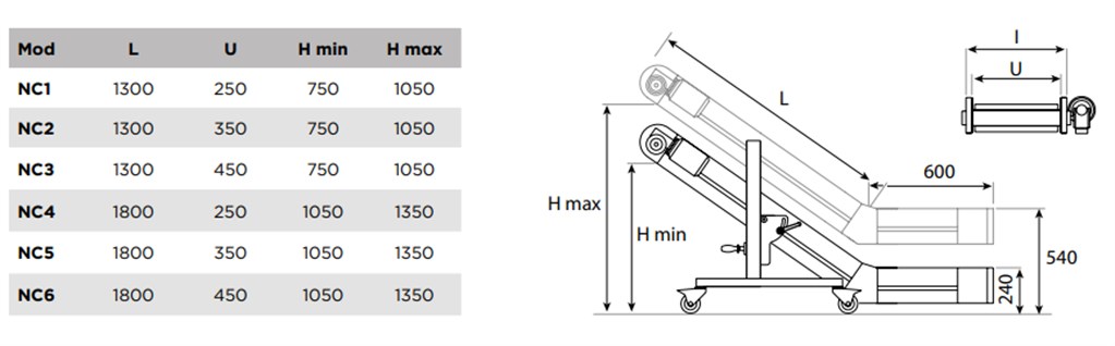 T-MAX NC1 L Tipi Konveyör (1300/600/250)-1