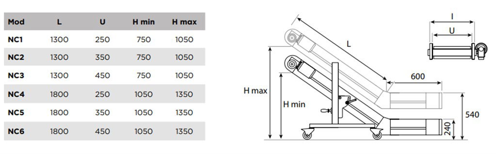 T-MAX NC6 L Tipi Konveyör (1800/600/450) T-MAX NC6 L Tipi Konveyör (1800/600/450)-2