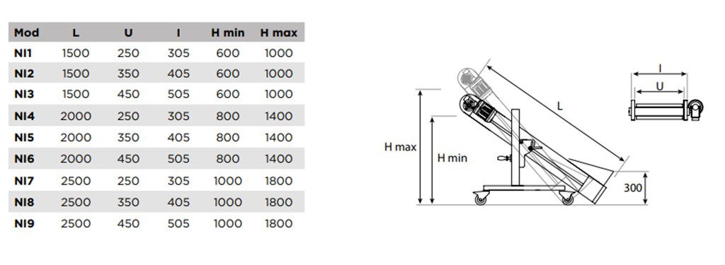 T-MAX NI2 Düz Konveyör (1500/350)-1