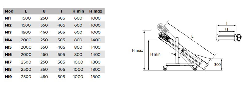 T-MAX NI8 Düz Konveyör (2500/350) T-MAX NI8 Düz Konveyör (2500/350)-2