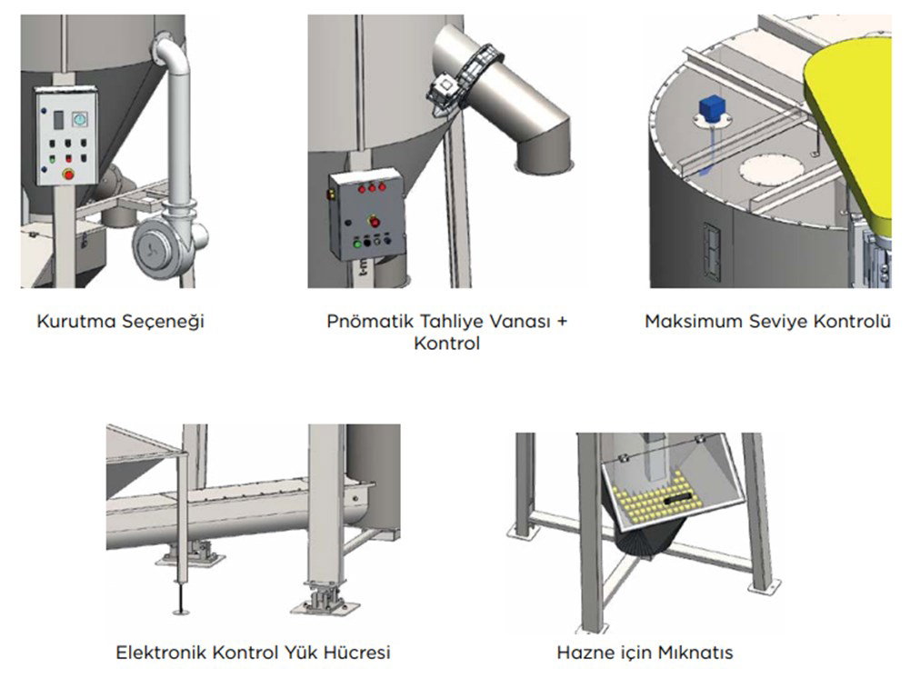 T-MAX MIXMAX Dikey Mikser, CST 16500/10000 T-MAX MIXMAX Dikey Mikser, CST 16500/10000-2