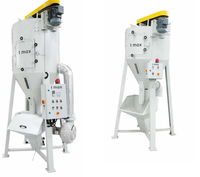 T-MAX MIXMAX Dikey Mikser, CRM 3500/2000