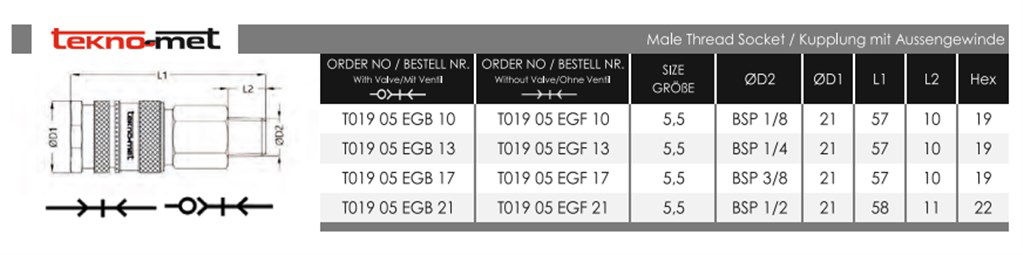 TEKNO-MET T019-05 EGB 10 ENDÜSTRİYEL QUİCK KAPLİN-2