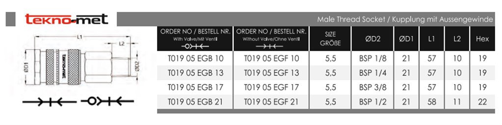 TEKNO-MET T019-05 EGB 13 ENDÜSTRİYEL QUİCK KAPLİN TEKNO-MET T019-05 EGB 13 ENDÜSTRİYEL QUİCK KAPLİN-3