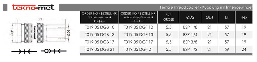 TEKNO-MET T019-05 DGB 10 ENDÜSTRİYEL QUİCK KAPLİN TEKNO-MET T019-05 DGB 10 ENDÜSTRİYEL QUİCK KAPLİN-3