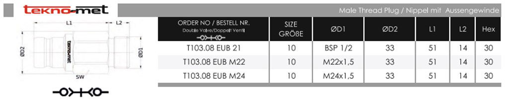 TEKNO-MET T103.07 DUBM 17 ENDÜSTRİYEL QUİCK KAPLİN TEKNO-MET T103.07 DUBM 17 ENDÜSTRİYEL QUİCK KAPLİN-3