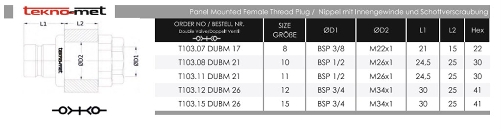 TEKNO-MET T103.08 DUBM 21 ENDÜSTRİYEL QUİCK KAPLİN-2