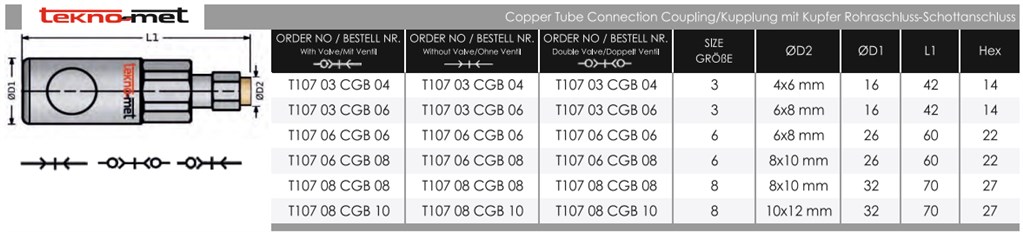 TEKNO-MET T107-08 CGB 08 ENDÜSTRİYEL QUİCK KAPLİN-2