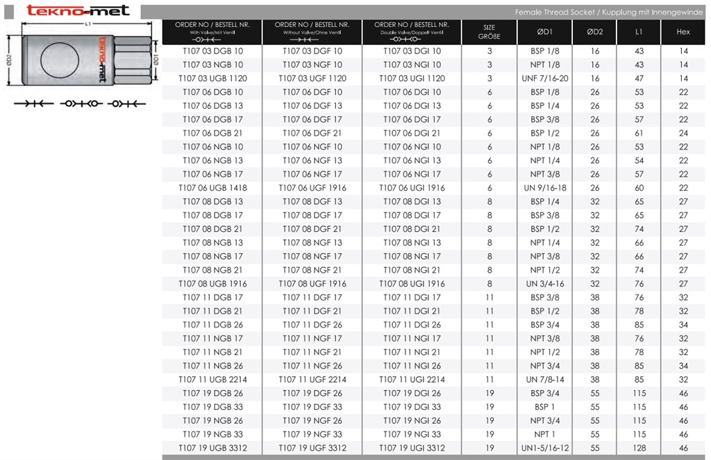 TEKNO-MET T107 06 NGB 13 ENDÜSTRİYEL QUİCK KAPLİN-2