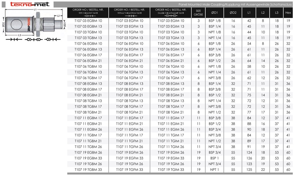 TEKNO-MET T107-08 EGMB 17 ENDÜSTRİYEL QUİCK KAPLİN-2