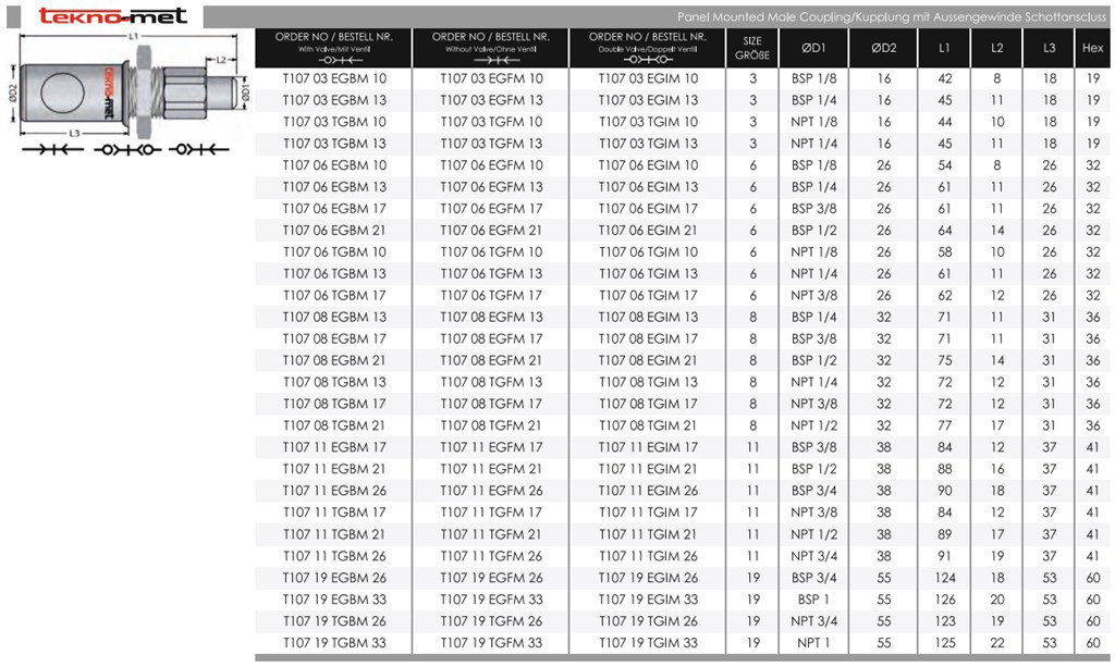 TEKNO-MET T107-11 TGMB 26 ENDÜSTRİYEL QUİCK KAPLİN TEKNO-MET T107-11 TGMB 26 ENDÜSTRİYEL QUİCK KAPLİN-3
