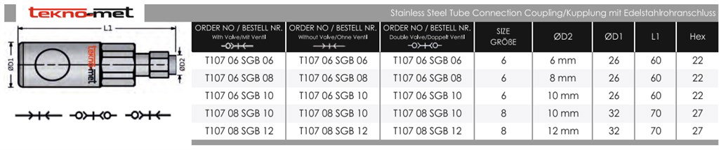 TEKNO-MET T107-06 SGB 10 ENDÜSTRİYEL QUİCK KAPLİN TEKNO-MET T107-06 SGB 10 ENDÜSTRİYEL QUİCK KAPLİN-3