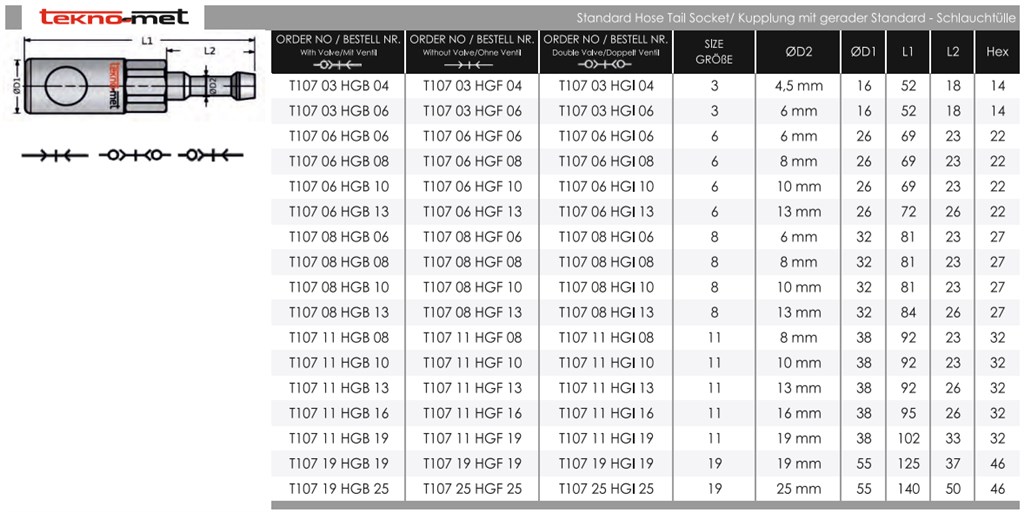 TEKNO-MET T107-19 HGB 19 ENDÜSTRİYEL QUİCK KAPLİN-2