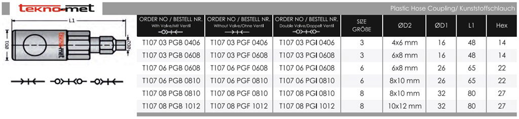 TEKNO-MET T107-08 PGB 1012 ENDÜSTRİYEL QUİCK KAPLİN-2