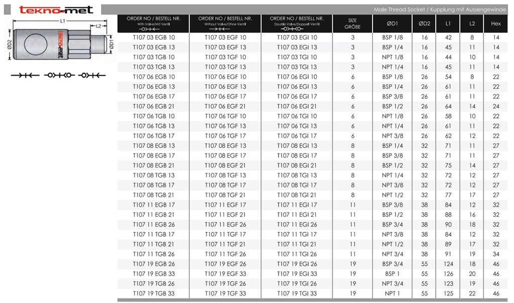 TEKNO-MET T107-11 EGB 17 ENDÜSTRİYEL QUİCK KAPLİN-2