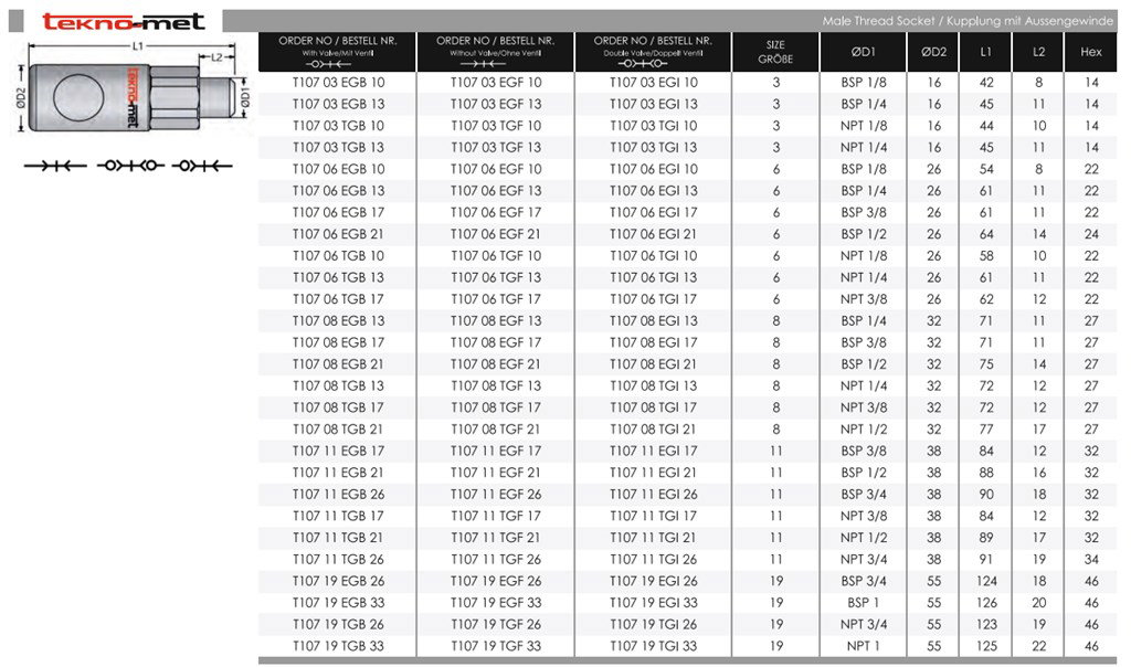 TEKNO-MET T107-19 EGB 26 ENDÜSTRİYEL QUİCK KAPLİN TEKNO-MET T107-19 EGB 26 ENDÜSTRİYEL QUİCK KAPLİN-3