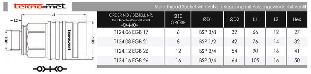 TEKNO-MET T124 .16 EGB 26 ENDÜSTRİYEL KAPLİN-2