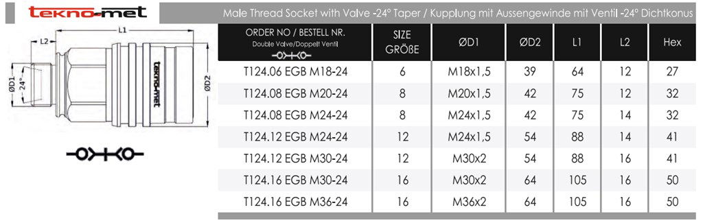 TEKNO-MET T124 .16 EGB M30-24 ENDÜSTRİYEL KAPLİN-2