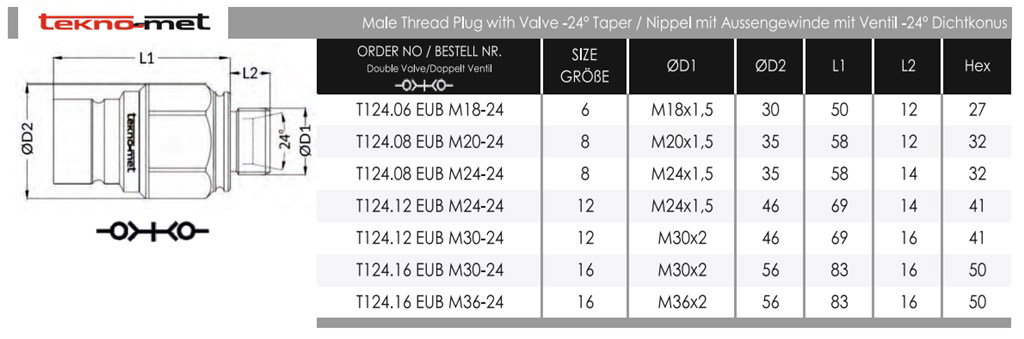 TEKNO-MET T124 .12 EUB M30-24 ENDÜSTRİYEL KAPLİN-2