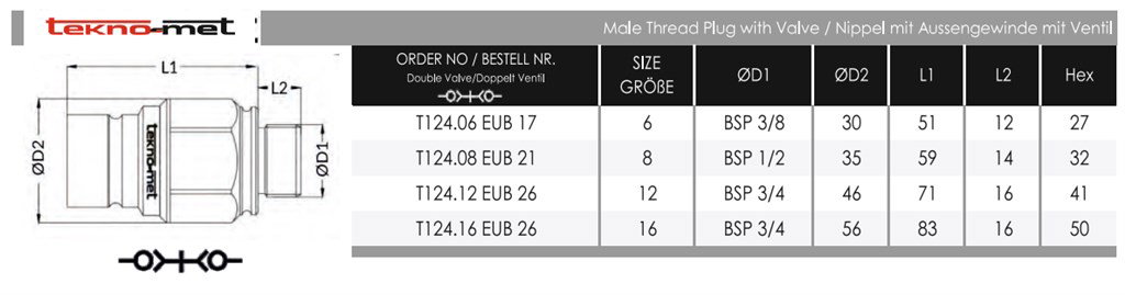 TEKNO-MET T124 .12 EUB 26 ENDÜSTRİYEL KAPLİN-2