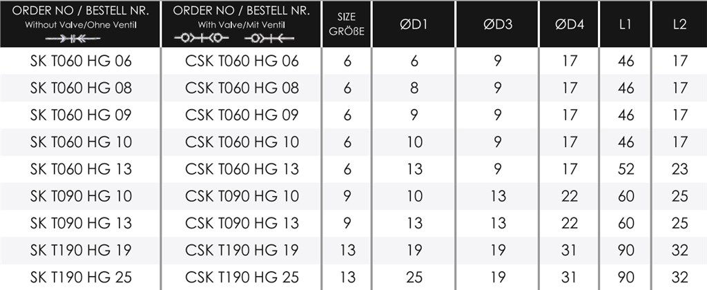 TEKNO-MET SK T060 HG 08 ENDÜSTRİYEL QUİCK KAPLİN-1