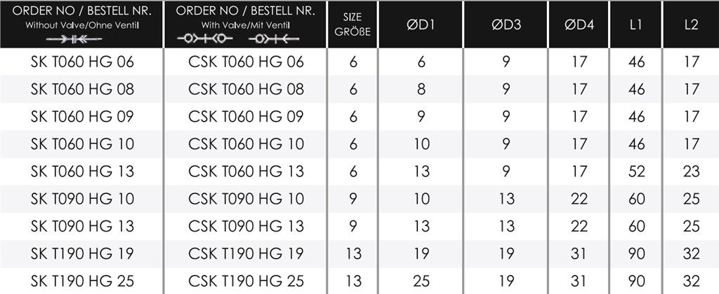 TEKNO-MET SK T190 HG 25 ENDÜSTRİYEL QUİCK KAPLİN TEKNO-MET SK T190 HG 25 ENDÜSTRİYEL QUİCK KAPLİN-2