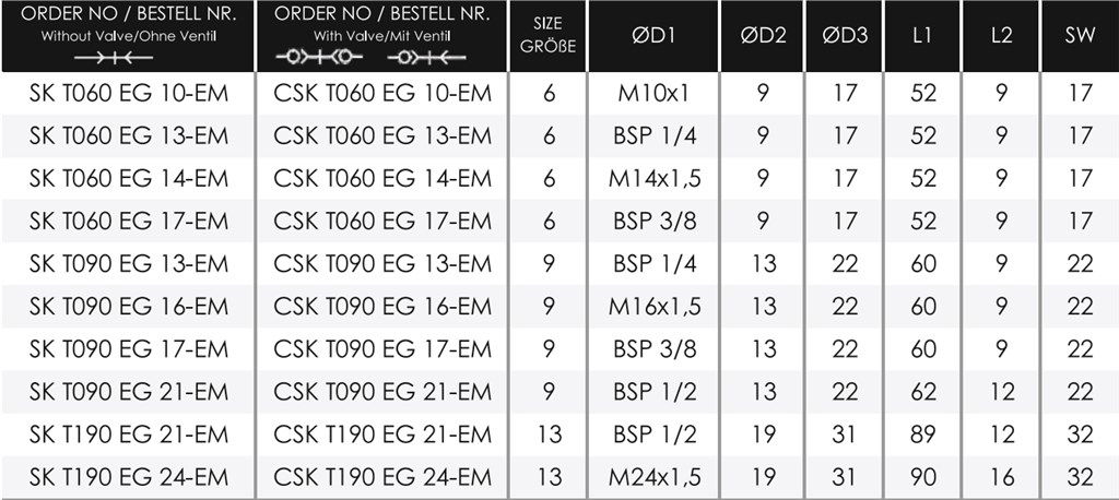 TEKNO-MET SK T060 EG 10-EM ENDÜSTRİYEL QUİCK KAPLİN TEKNO-MET SK T060 EG 10-EM ENDÜSTRİYEL QUİCK KAPLİN-2