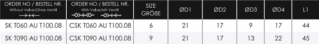 TEKNO-MET SK T060 AU T100.08 ENDÜSTRİYEL QUİCK KAPLİN TEKNO-MET SK T060 AU T100.08 ENDÜSTRİYEL QUİCK KAPLİN-2