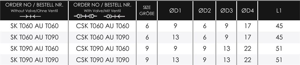 TEKNO-MET CSK T060 AU T060 ENDÜSTRİYEL QUİCK KAPLİN-2