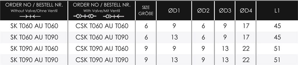 TEKNO-MET SK T060 AU T090 ENDÜSTRİYEL QUİCK KAPLİN TEKNO-MET SK T060 AU T090 ENDÜSTRİYEL QUİCK KAPLİN-2