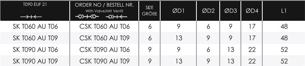TEKNO-MET CSK T060 AU T06 ENDÜSTRİYEL QUİCK KAPLİN-1