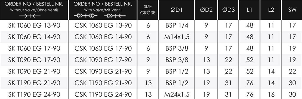 TEKNO-MET CSK T190 EG 21-90 ENDÜSTRİYEL QUİCK KAPLİN TEKNO-MET CSK T190 EG 21-90 ENDÜSTRİYEL QUİCK KAPLİN-2